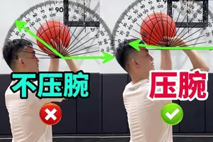 篮球投篮压腕怎么训练视频